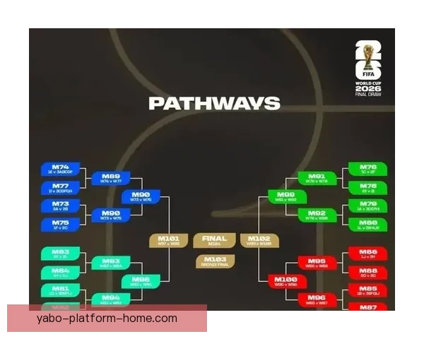 2026世界杯电视直播全程观看指南及赛事精彩瞬间回顾
