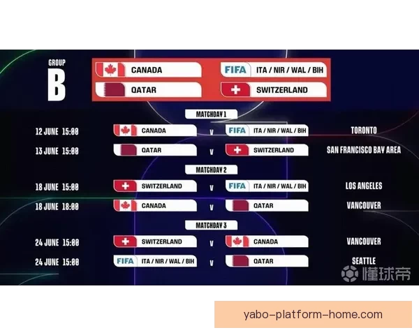 2026世界杯电视直播指南赛事时间平台解析与观赛体验提升