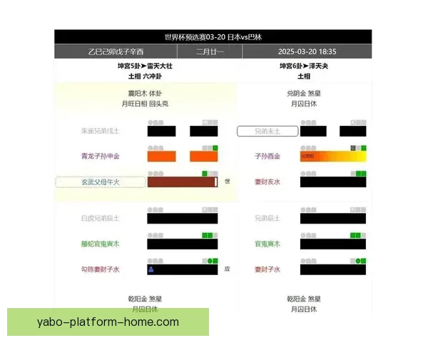 掌握世界杯竞猜比赛技巧与数据分析方法全面提升预测胜率策略指南 ⚽📊
